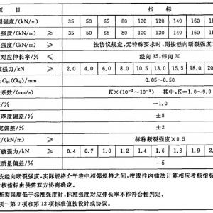 機(jī)織土工布